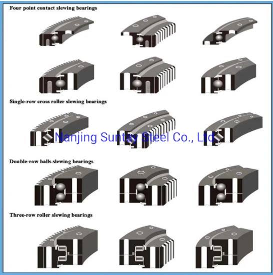 Tower Crane Slewing Bearing Ring New Excavator Turntable Bearing 013.30.800